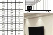 70寸电视长宽多少厘米：75寸80寸85寸电视尺寸