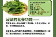 吃菠菜减肥不：吃菠菜减肥嘛