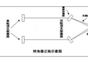 教你如何安装手摇晾衣杆视频：怎样安装手摇晾衣架