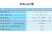 空调制冷量3500w是什么意思呀：空调制冷量3300w是什么意思多少度好功