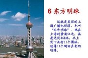 东方之珠是哪个城市的称号：东方之珠是什么地方