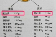 500g鸡蛋有多少蛋白质：500g鸡蛋有多少蛋白质含量