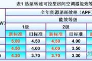 2匹空调制热一小时多少钱：2匹空调制热一小时多少电费