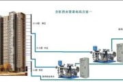 7楼一定是二次供水吗对吗：七楼的水是二次供水吗