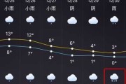 11月29日萧山今天入冬了吗?：萧山罕见的天气即将来临