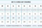 裤子尺码对照表36是多大码的：裤子码36是什么码