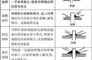 电焊操作技术要领与图解：电焊操作技术要领与图解大全