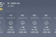 12月的桂林冷不冷：桂林12月份天气冷不冷