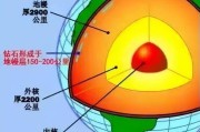 探秘钻石的形成之谜：地球深处的奇迹