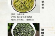 安徽四大名茶是哪四大名茶普洱茶的特点：十大名茶安徽四个