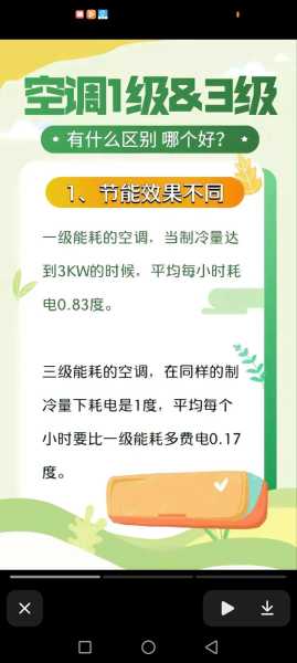 空调一级好还是二级好比较省电：空调一级好还是二级好还是三级好