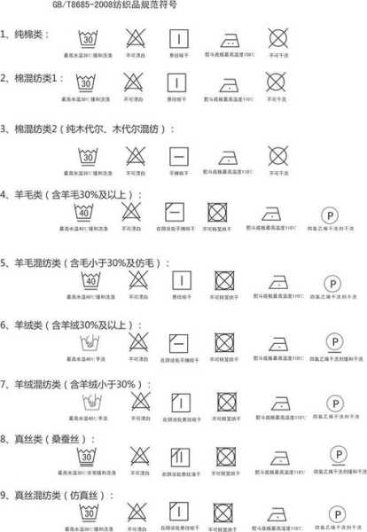 衣物护理标识图大全：衣物护理图片