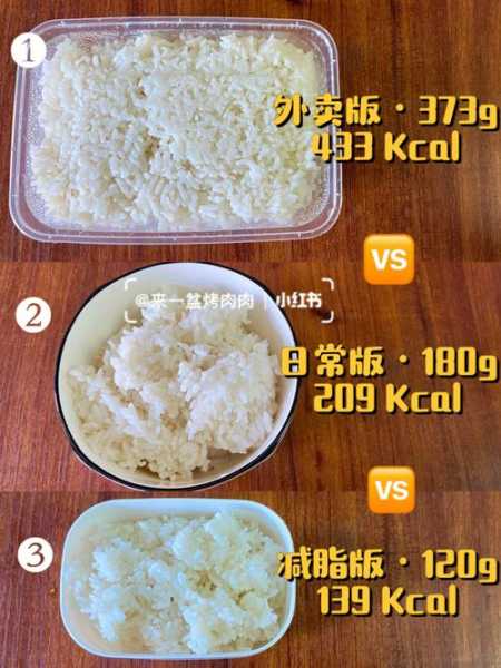 200g熟米饭是多大一碗：200g的米饭有多少