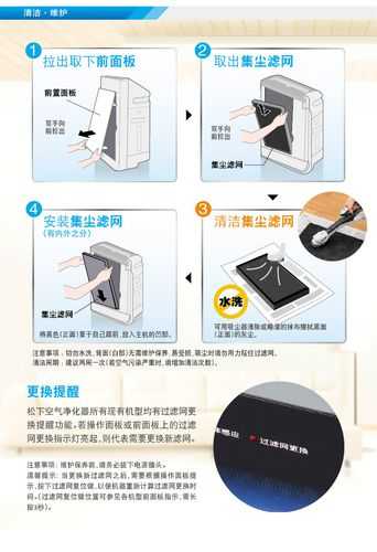 空气净化器滤网清洗后还能用吗：空气净化器过滤网脏了洗洗能用吗