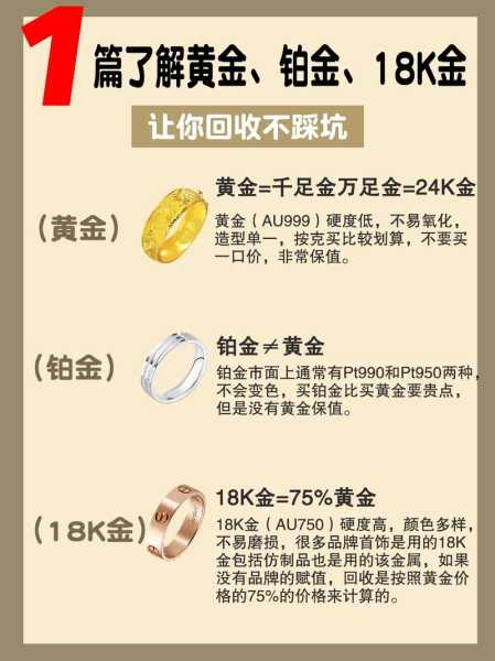 18k金怎么回收最合适：18k金回购