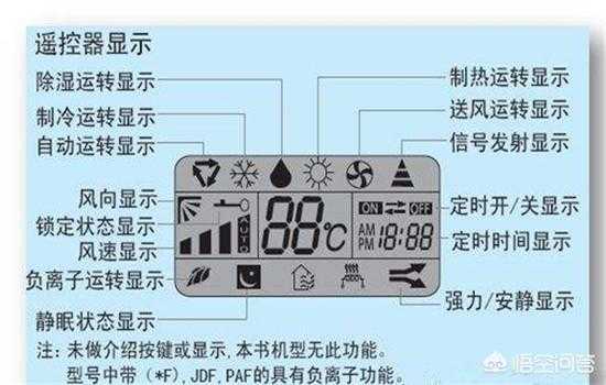 格力空调睡眠模式1234代表什么：格力空调睡眠模式1234代表什么意思