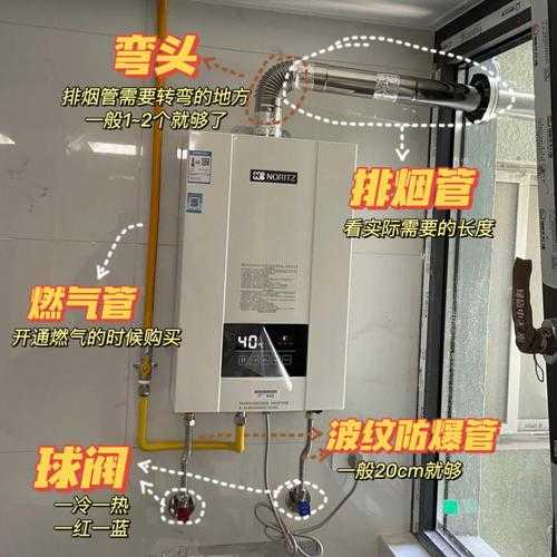 安装热水器需要试水吗：安装热水器需要试水吗多少钱