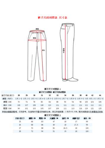 165/70b裤子腰围是几尺：16570b裤子是多少码