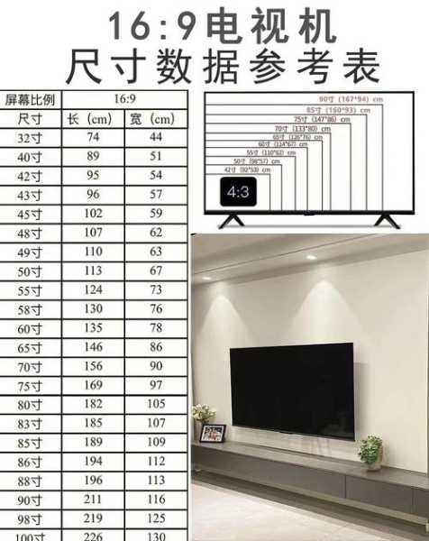 70寸电视长宽多少厘米：75寸80寸85寸电视尺寸