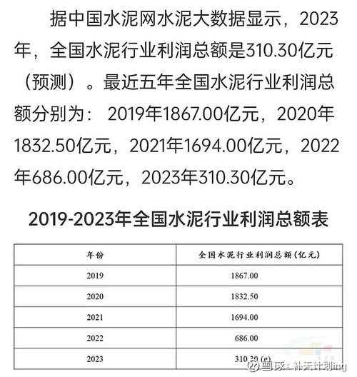 425水泥多少钱一吨2021年：425的水泥现在多少钱一吨