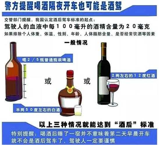 4瓶啤酒几小时吹不出来：4瓶啤酒几小时吹不出来酒驾