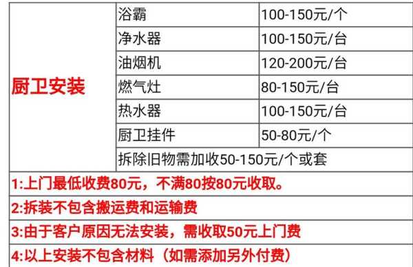 热水器安装费50元：热水器安装额外收费项目