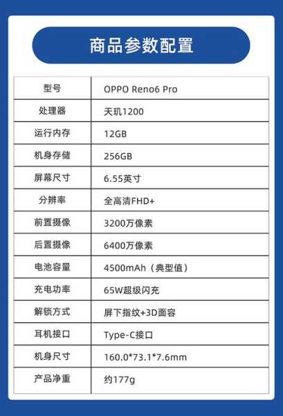 opporeno6pro+屏幕参数：oppo reno6屏幕参数