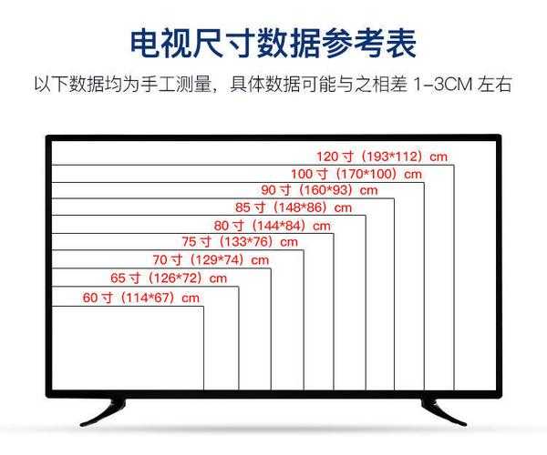 55寸电视长宽多少厘米：65寸电视长宽多少厘米图片