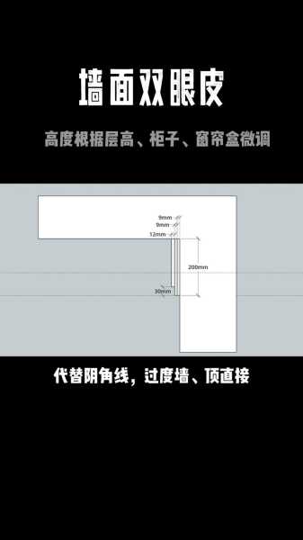 pvc吊顶线条45度角：pvc吊顶阳角线45度角怎么切