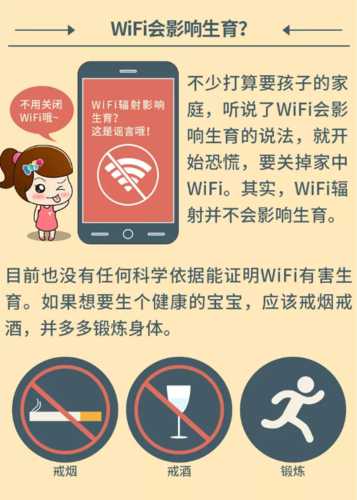 wifi会危害健康吗：wifi会伤害身体吗