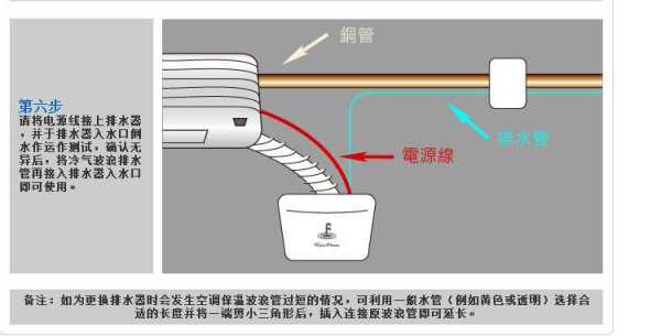 空调排水管接驳：空调排水管接长咋安装