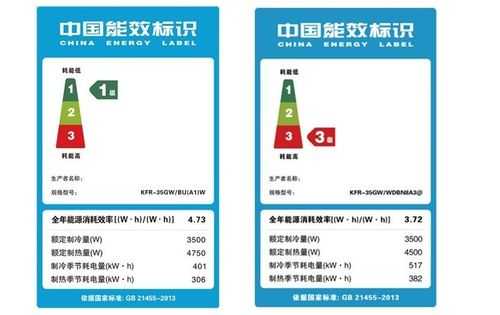 空调能效一级好还是三级好：空调变频一级和新能效一级的区别