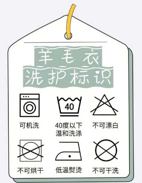 衣物护理方法标识：衣物护理方法标识图