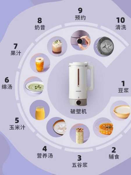 榨汁机和料理机的不同之处：榨汁机和料理机的不同之处有哪些