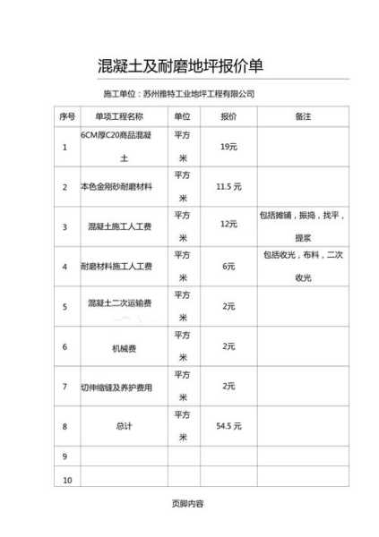 100平方做自流平多少钱：自流平地坪漆包工多少钱一平