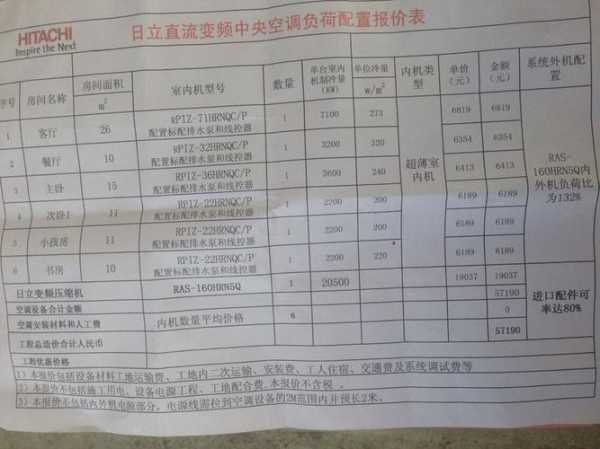 1匹旧空调回收价格一般是多少钱：1匹旧空调回收价格一般是多少钱啊