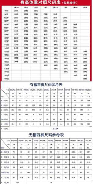 165/72a裤子腰围多少码：165 72a 裤子腰围多少