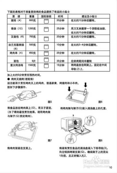 烤箱第一次使用应该注意什么：烤箱第一次使用应该注意什么事项