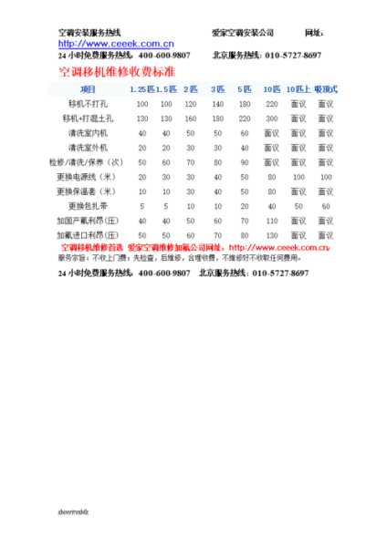 空调移机拆的时候要注意什么：空调拆装移机费用一般要多少钱