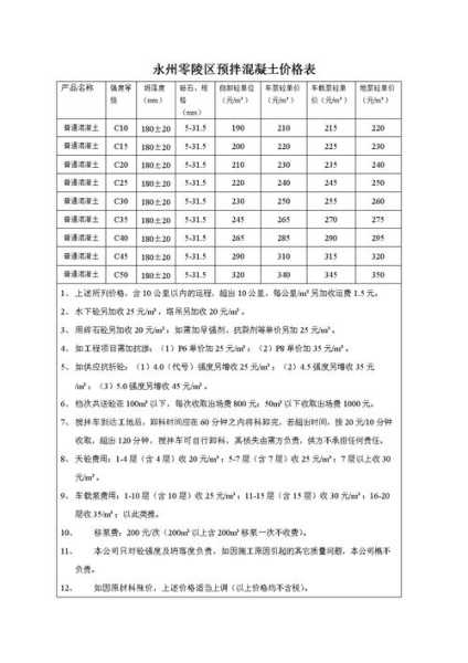 75平方大概需要多少钱的水泥：75平方大概需要多少钱的水泥呢