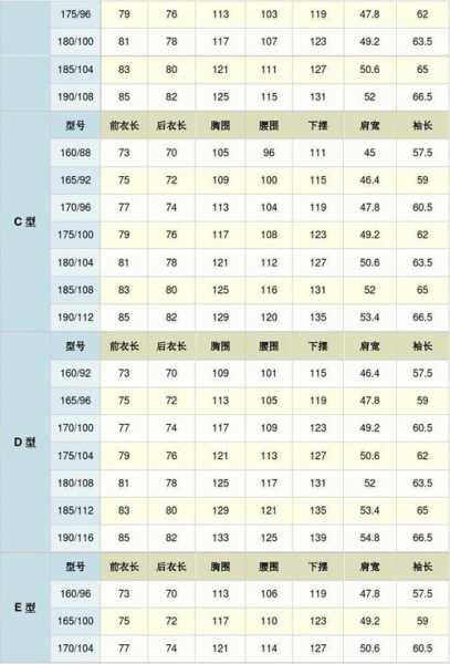 165/70的裤子腰围多少：16570a裤子腰围是多少