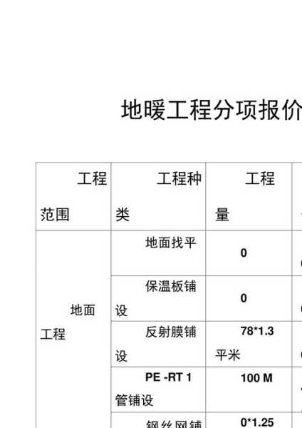 100平用天然气地暖多少钱：天然气地暖100平米的电费