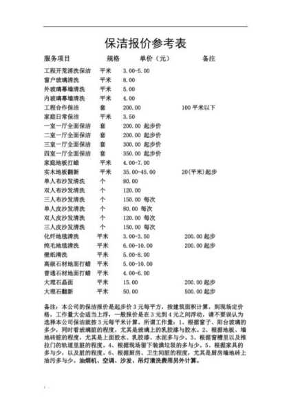 120平米开荒保洁价格：140平米开荒保洁多少钱