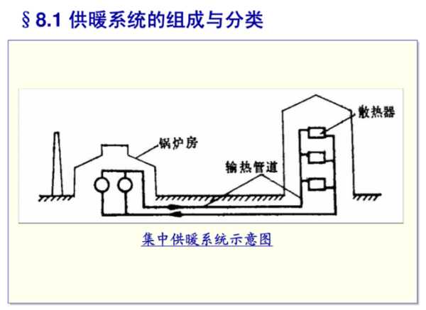 18楼供暖好不好：18层高层楼房供暖原理图