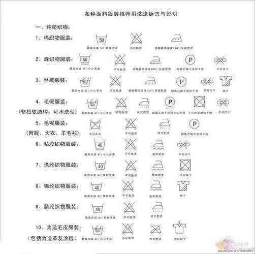 不同毛毯的清洗方法图解：不同毛毯的清洗方法图解