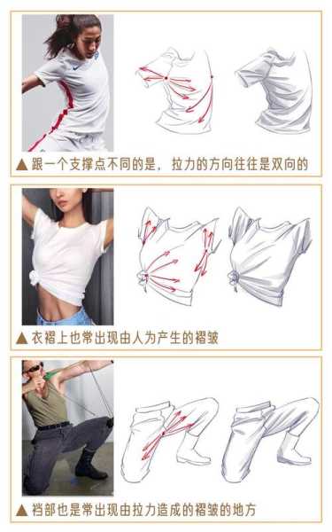 衣服有褶子怎么办没有褶皱：衣服都是褶子怎么办没有熨斗