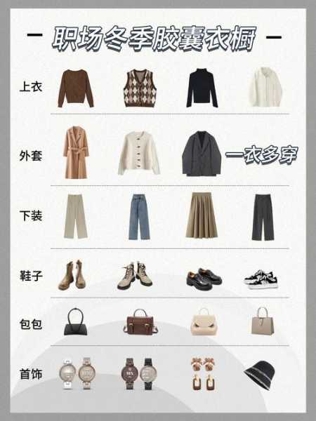 穿搭配衣服的软件：上传衣服图片自动搭配app