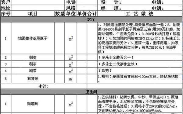 140平米半包装修多少钱：145平方半包装修价格