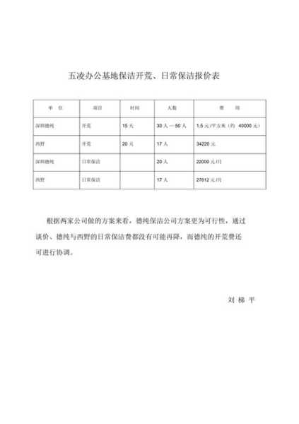 90平方开荒保洁大概多少钱一个：90平米开荒保洁多少钱