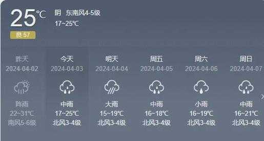 12月的桂林冷不冷：桂林12月份天气冷不冷